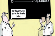 Open Surgery: Vaccination Plan