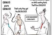 Open Surgery: Waiting times