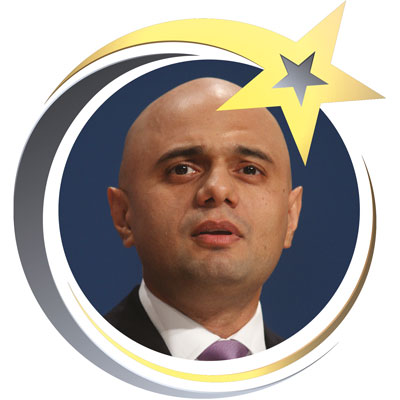 Sajid_Javid