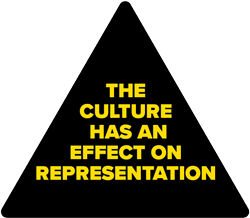 the_culture_has_an_effect_on_representation