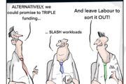 Open surgery: Labour’s problem