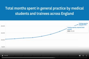 Watch: How many trainers will we need to meet GP workforce targets?