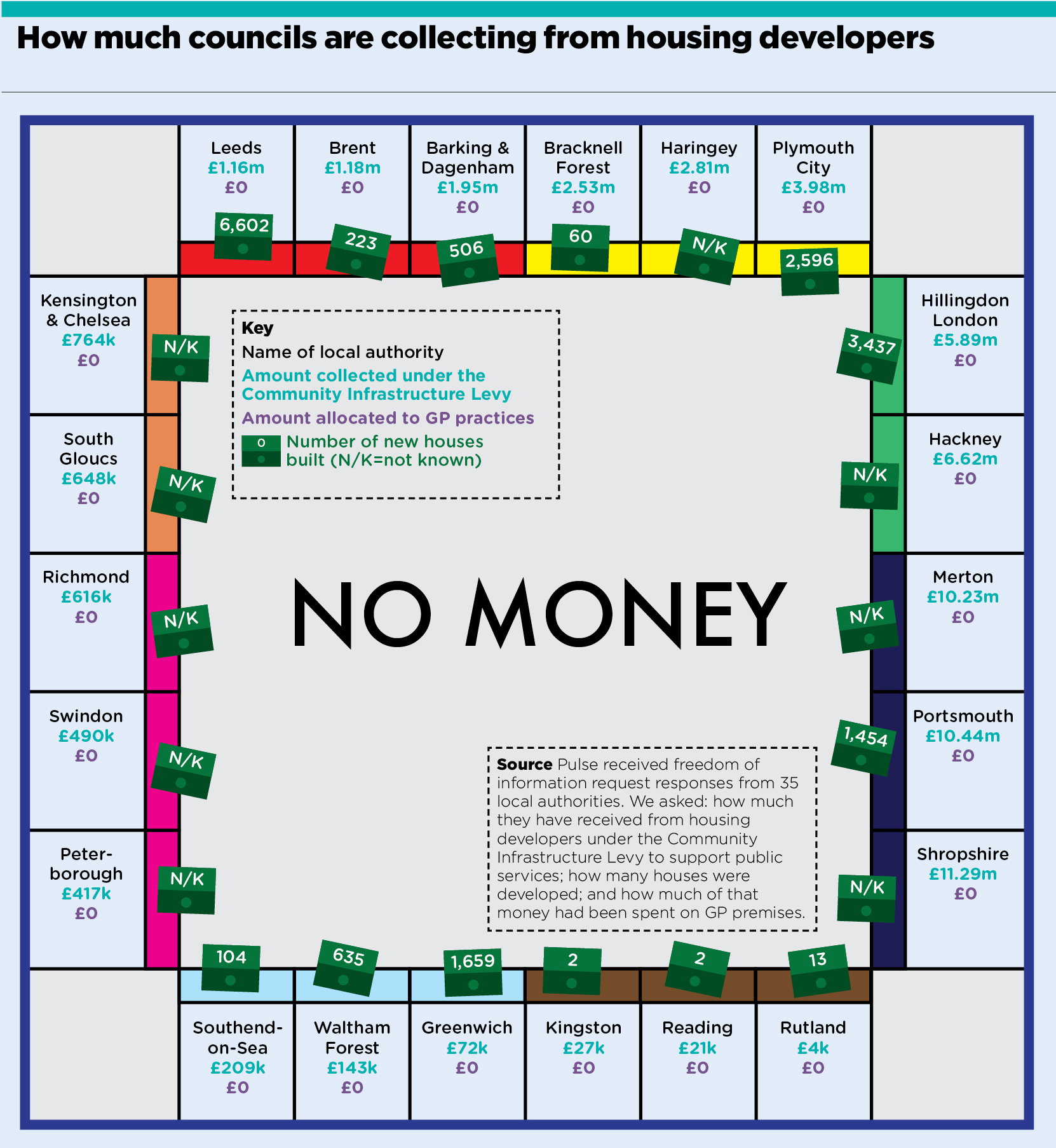 monopoly graphic