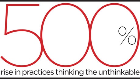500% - Stop Practice Closures - online 